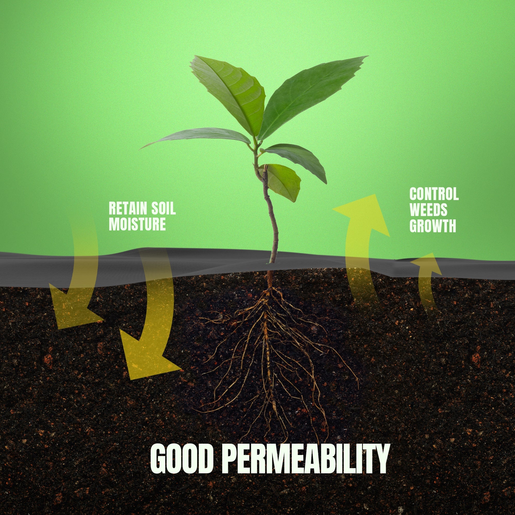 Pro Garden Weed Barrier - Thumbnail 4